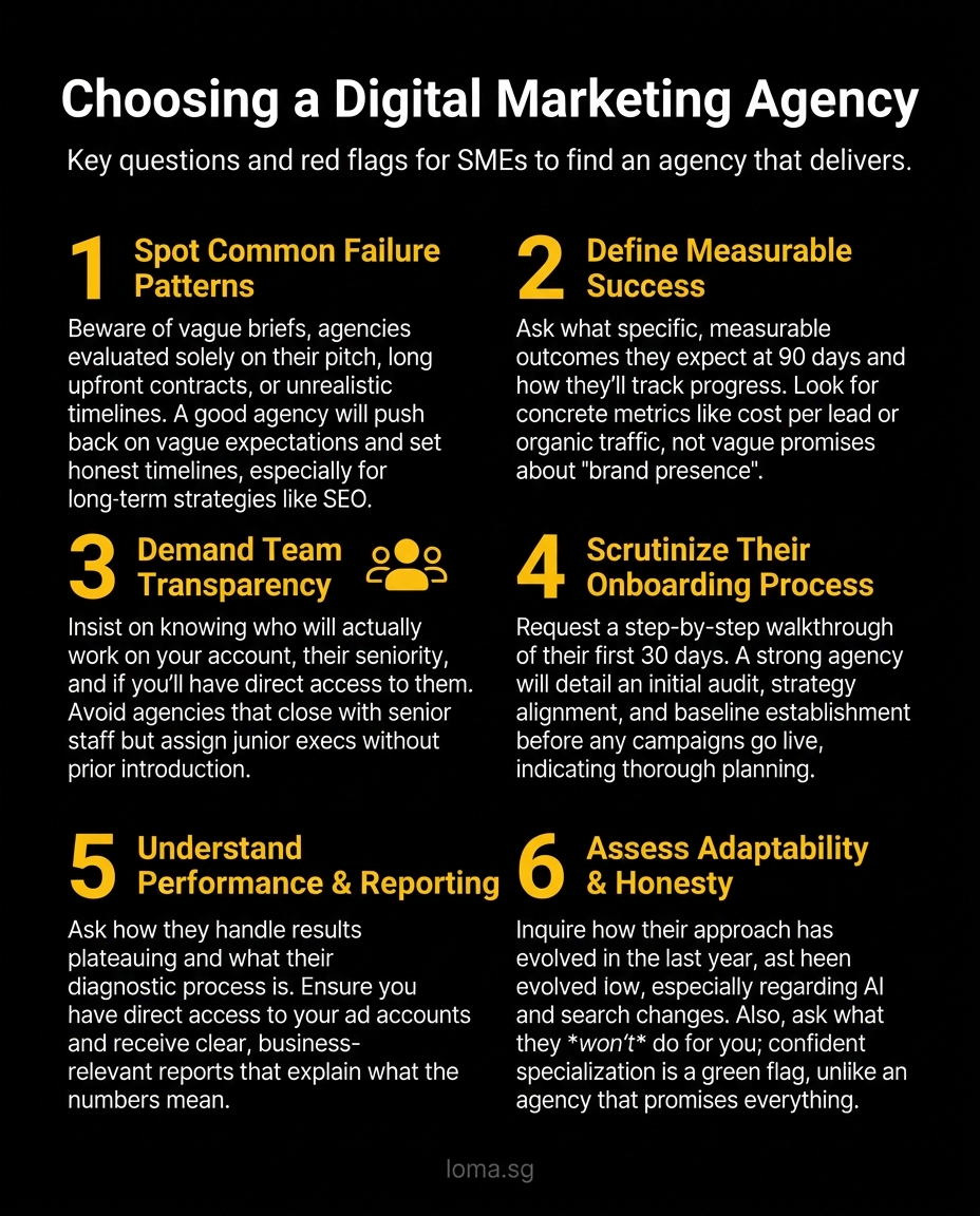 Infographic: How to Choose a Digital Marketing Agency in Singapore